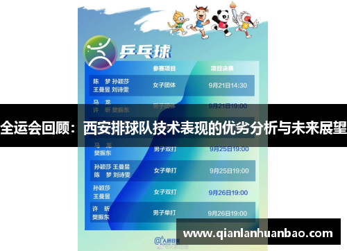 全运会回顾：西安排球队技术表现的优劣分析与未来展望